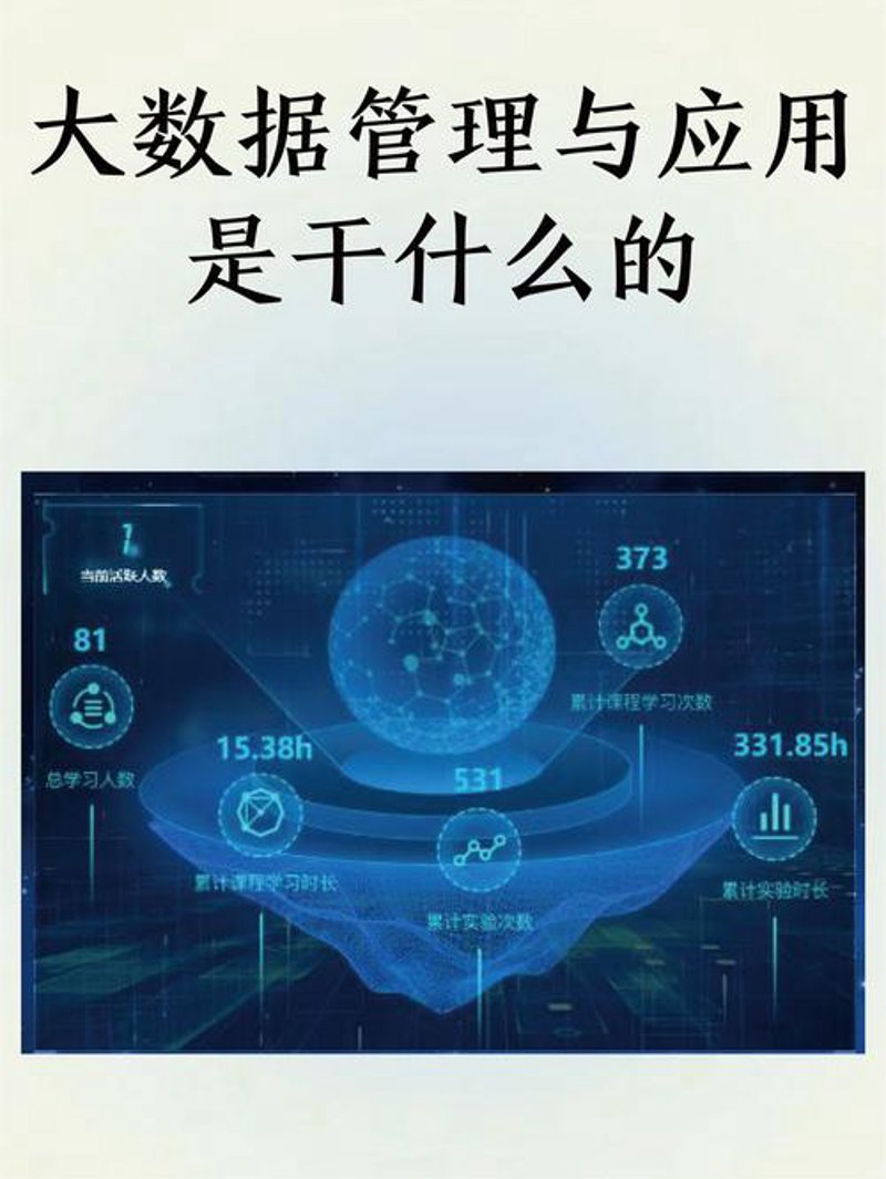 行业趋势预测