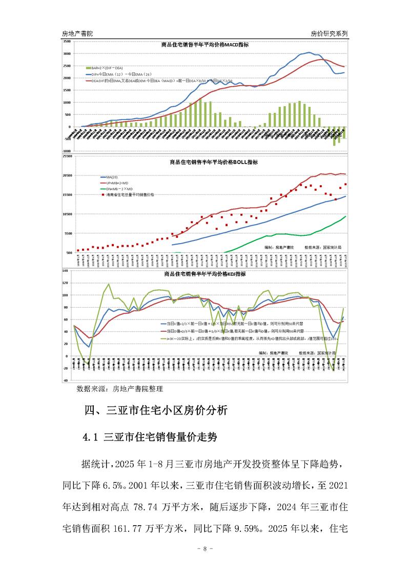 科技风向标：创易趋势解读与展望
