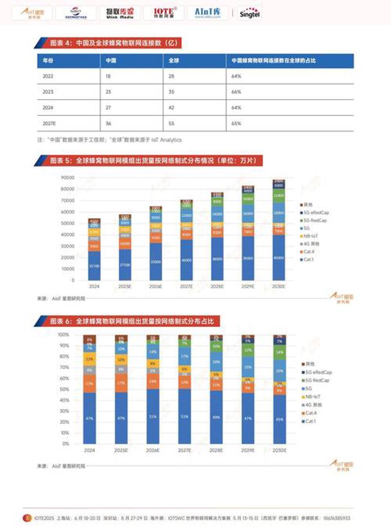 北京创易趋势科技：掌握大数据时代的脉搏